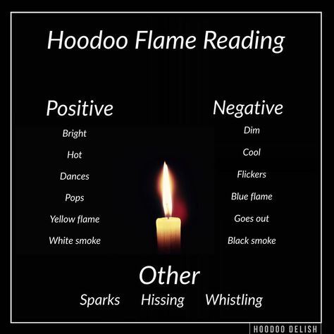 Candle Reading | Hoodoo Delish Hoodoo Delish, Bright Candles, Candle Meanings, Candle Magick Spells, Flames Meaning, Flame Reading, Candle Color Meanings, Hoodoo Magic, Candle Meaning