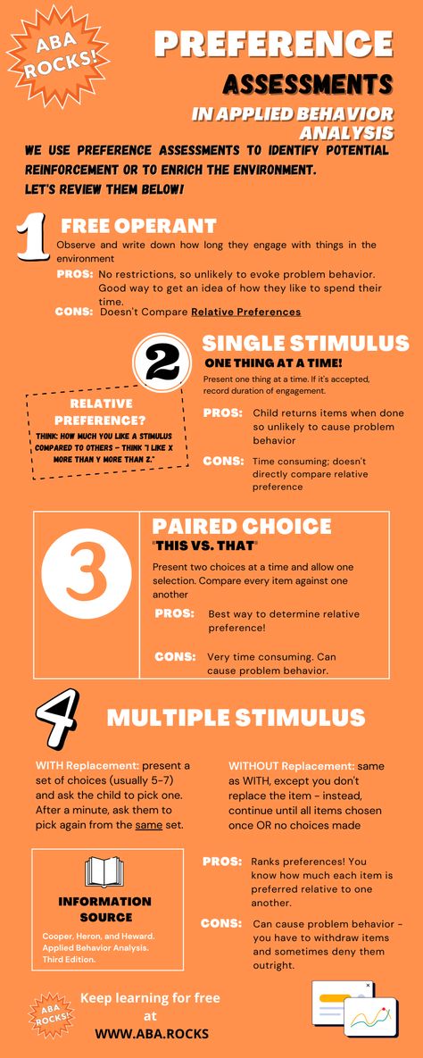 Preference Assessment Aba, Rbt Exam, Bcaba Exam, Bcba Exam, Behavior Intervention Plan, Behavior Interventions, Applied Behavior Analysis, Aba Therapy, Behavior Analysis