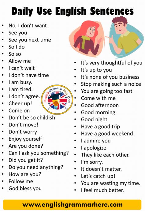 Daily Using Sentences English Speaking, Simple Conversation In English, How To Form Sentences In English, English Fluency Tips, English Speaking Pattern, Better English Speaking, Daily Used English Sentences, How To Learn English Speaking, How To Speak Better English