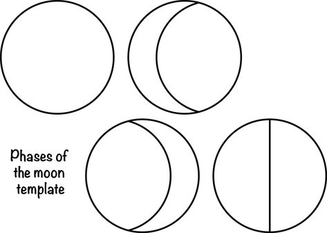 Moon Phases Template Printable, Moon Phase Template, Moon Phases Drawing, Moon Template, Moon Phases Art, About Moon, Healing Journaling, Moon Party, Print Outs