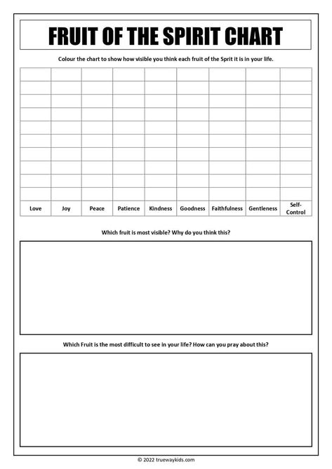 THE FRUIT OF THE SPIRIT - Galatians 5: 22-26 (Bible lesson for teens) - Trueway Kids Feast Of Dedication Activities, Fruits Of The Spirit Lessons For Kids, Fruit Of The Spirit Lessons For Kids, Bible Lessons For Teens, Teen Bible Study Lessons, Fruit Of The Spirit Lessons, Teen Bible Lessons, Girl Bible Study, Religion Activities