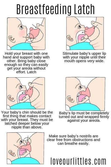 Breastfeeding Latch, Baby Life Hacks, Pumping Moms, Baby Lips, Baby Sleep Problems, Baby Care Tips, Baby Advice, Baby Tips, Breastfeeding Tips