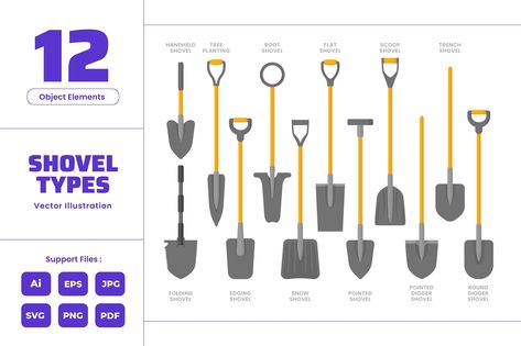 Shovel Types - Garden Tool Equipment Garden Types, Garden Tool, Work Tools, Tree Roots, Snow Shovel, App Ui, Shovel, Trees To Plant, Garden Tools