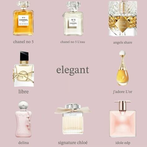 What would you want to smell like 🌸✨ Follow @bossmoveswithnia for more tips — — #scent #perfume #elegant #smellgood #smell #thatgirl Seductive Perfume, Girl Products, Beauty Rules, Scent Perfume, Perfume Collection Fragrance, Bath And Body Works Perfume, Shower Skin Care, Perfume Scents, Perfume Lover