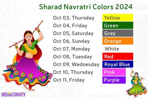 Blue Colour Meaning, Colour Significance, Navratri 9 Days Colours, Navratri 9 Colours, Colours Of Navratri, Navratri Colours, Colours 2023, Blue Color Meaning, Navratri 2024