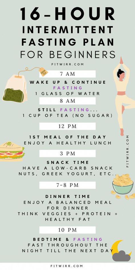 New to intermittent fasting? Dive into this beginner's guide and unlock the simple 16:8 schedule. Learn when to eat and when to fast with ease, explore sample meal ideas, and discover the flexibility of the 8-hour eating window. Boost your health and weight loss with this beginner-friendly approach to intermittent fasting! When To Eat, Fasting Plan, 16/8 Fasting, Fasting Diet Plan, Intermittent Fasting Diet, Best Diet Foods, Best Fat Burning Foods, Fasting Diet, Low Carb Diet Recipes