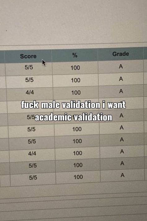 Uno Grades In College, Academic Manifestation, Revision Motivation, Prayer For Students, I Need Motivation, College Motivation, Academic Goals, Academic Validation