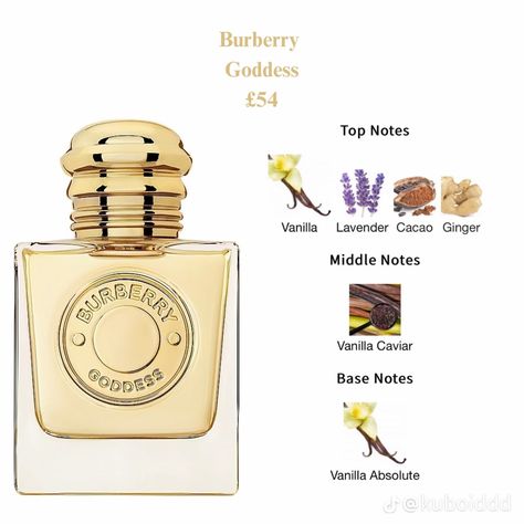 Burberry Goddess Perfume Layering, Burberry Goddess Perfume, Yummy Perfumes, Gourmet Perfume, Perfume Routine, Burberry Goddess, Maybelline Color Whisper, Delicious Perfume, Goddess Perfume