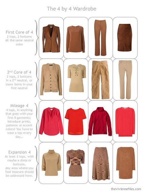 Build a Capsule Wardrobe by Starting with Nature: A Cardinal, in Warm Colors Capsule Clothing, Soft Autumn Color Palette, True Autumn, Vivienne Files, Core Wardrobe, Fashion Capsule Wardrobe, Cool Winter, Minimalist Capsule Wardrobe, Spring Capsule Wardrobe