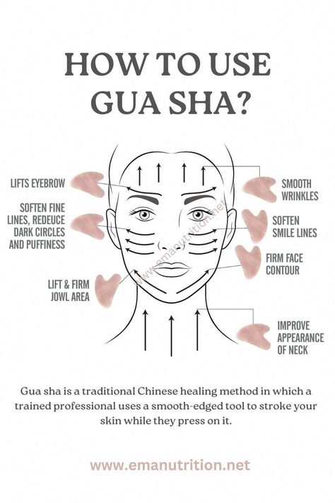 How to lose face fat; stay hydrated, face exercise with jade roller or gua sha, use good skincare, get 6-7 hours of sleep per night. Loose Face Fat, Cheek Fat, Reduce Face Fat, Jawline Exercise, Face Fat Loss, Face Fat, Slimmer Face, Face Exercises, Chubby Cheeks