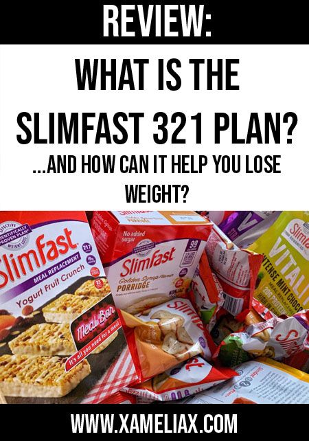 Slim Fast 321 Plan -How Does it Work & Can it Help You Lose Weight? Low Calorie Alcohol, Slim Fast Diet Plan, 600 Calorie Meals, Slim Fast Shakes, Slim Fast Diet, Plane Food, Calorie Control, Day Video, Eat In A Day