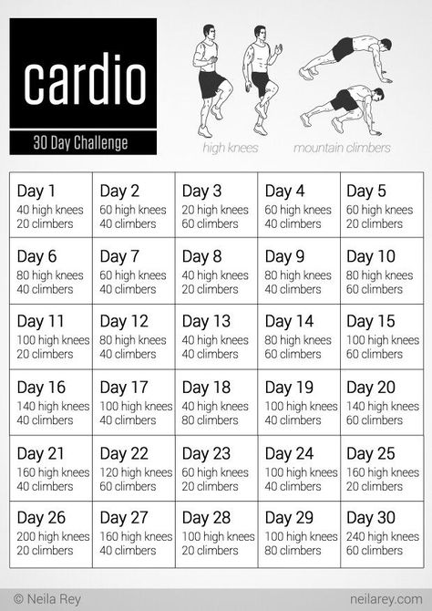 30 Day Cardio Challenge 30 Day Cardio Challenge, Toning Workout Plan, Cardio Workout Plan, Cardio Workout Video, Sprint Workout, Cardio Challenge, Workout Man, 30 Day Fitness, Popular Workouts