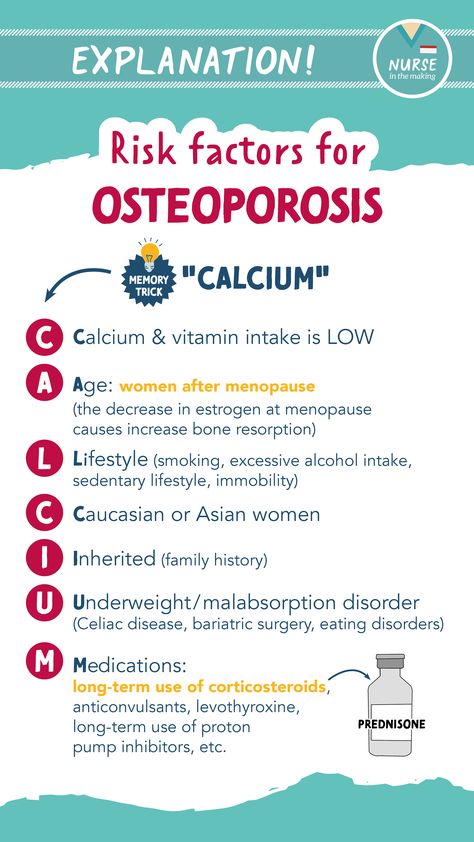 Osteoporosis Nursing Notes, Musculoskeletal Disorders Nursing, Mobility Nursing Notes, Med Surgery Nursing, Nurse In The Making Study Guides, Osteoporosis Nursing, Med Surg Nursing Study, Pathophysiology Nursing, Simple Nursing