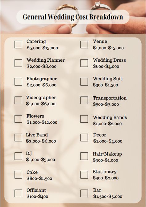 Wedding Cost Breakdown-Breaking Down the Big Day, Dollar by Dollar How To Plan An Affordable Wedding, Average Wedding Cost Breakdown Budget, 2000 Wedding Budget, Wedding Budget Break Down 15000, Wedding Hacks Tips, Wedding Budget Break Down 10000, Wedding Budget Break Down 10k, 15k Wedding Budget Break Down, Wedding Cost Break Down