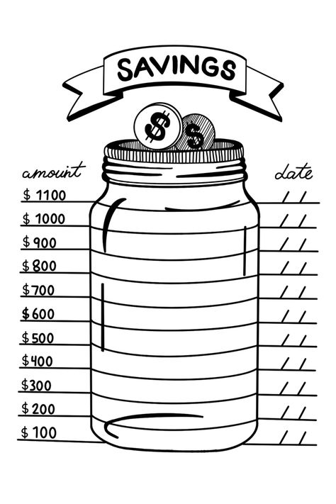 Savings Bullet Journal, Studie Hacks, Bullet Journal Pages, Saving Money Chart, Money Chart, 365 Challenge, Money Saving Methods, Bullet Journal Ideas Templates, Money Saving Techniques