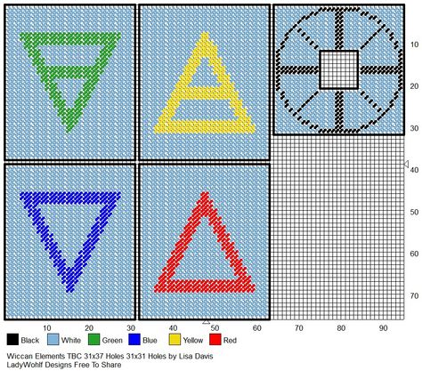 Wiccan Elements TBC Wiccan Plastic Canvas Patterns, Wiccan Elements, Goddess Crafts, Commission Ideas, Plastic Canvas Tissue Box Cover, Gothic Things, Witch Crafts, Random Patterns, Wiccan Crafts