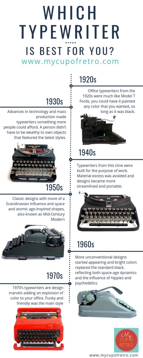 Which vintage typewriter is best for you?  Vintage typewriter styles from 1920s to 1970s 1920s Office, Modern Typewriter, Deep Relationship Quotes, Typewriter For Sale, Working Typewriter, Shutter Island, Secret Crush Quotes, Retro Typewriter, Gratitude Challenge