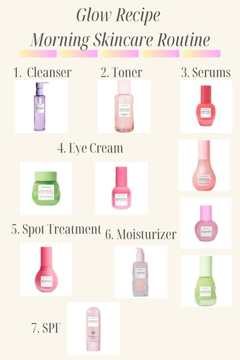 Glow Recipe Morning Skin Care Routine Glow Recipe Order, Skincare Routine Glow Recipe, Morning Skincare And Makeup Routine, Glow Recipe Skincare Order, New Glow Recipe Toner, Skin Care Routine Glow Recipe, Skin Care Products Glow Recipe, Skin Care Routine In Order, Glow Recipe For Oily Skin