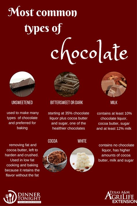 Chocolate is made from cacao beans; the beans are crushed up and ground to make a powder. The powder is formed into a smooth liquid paste called chocolate liqueur (despite name, does not contain alcohol) it contains about 53% cocoa butter. Learn more about some of the most common types of chocolate we use. Chocolate Types, Baking Knowledge, Chocolate Liquor, Chocolate Liqueur, Types Of Chocolate, Cocoa Nibs, Cacao Beans, Universal Language, Healthy Chocolate