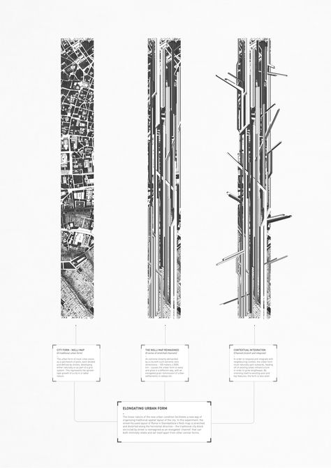 Landscape Architecture Diagram, Bartlett School, Map Diagram, Architecture Drawing Presentation, Bartlett School Of Architecture, Urban Analysis, Presentation Styles, Site Analysis, School Of Architecture