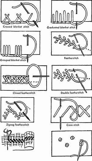 Mimosa Embroidery, Sewing Knowledge, Embroidery Necklace, Feather Stitch, Sew Ins, Pola Sulam, Barrel Bag, Sewing Stitches, 자수 디자인