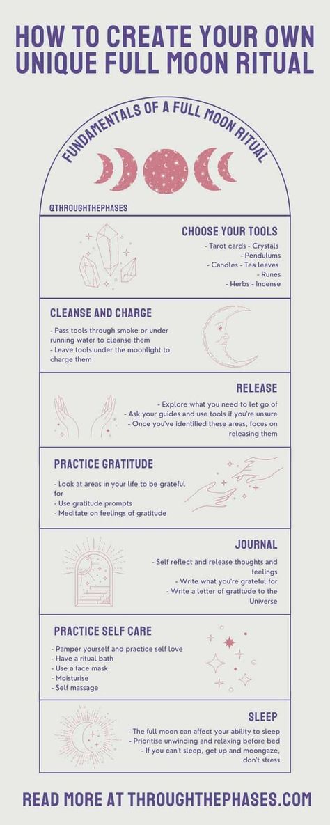 Infographic explaining how to create your own unique full moon ritual. Fundamentals read: choose your tools, cleanse and charge, release, practice gratitude, journal, practice self care and sleep New Moon Self Care, Living According To The Moon, New Moon Circle, Things To Do On New Moon, Moon Phase Rituals, New Moon Love Ritual, New Moon Practice, How To Live By The Moon, New Moon Manifestation Journal