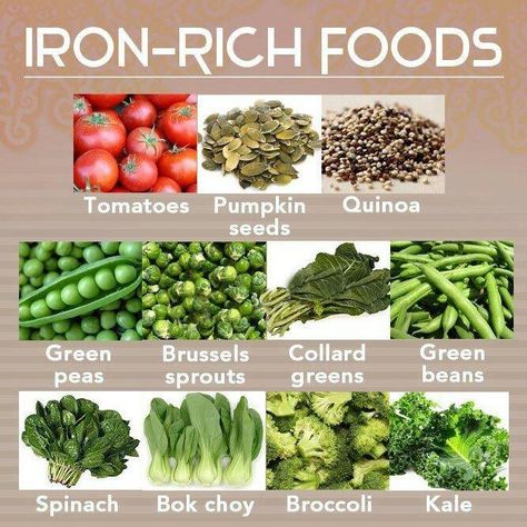 iorn rich food for anemic people Iron Rich Foods List, Coconut Water Benefits, Foods With Iron, Foods High In Iron, Coconut Health Benefits, Iron Rich Foods, Iron Rich, Food Info, Idee Pasto Sano