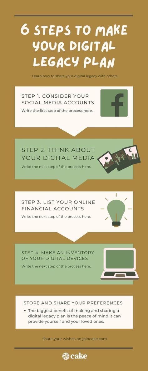 How can you make yoru digital legacy plan? These 6 steps prepare your digital legacy for anything the future brings. #DigitalLegacy #SocialMedia #Legacy Estate Planning Checklist, Tech Hacks, Cake Blog, Planning Checklist, Estate Planning, The Next Step, Digital Media, First Step, How Can