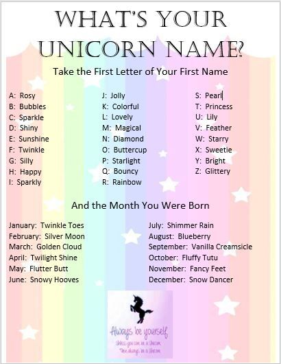 What will YOUR unicorn name be? Funny Name Generator, Cer Nocturn, I Am A Unicorn, Mermaid Names, Unicorn Names, Fantasy Names, Name Games, Fun Sleepover Ideas, Sleepover Things To Do