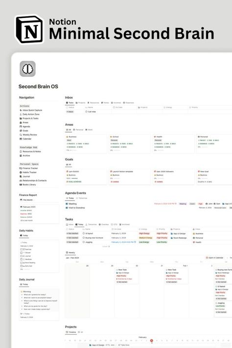 Notion Template Ideas 🐼 #notion, #notion_template_free #notionideas Notion Goal Tracker, Digital Organization System, Notion Second Brain Dashboard, Personal Knowledge Management, Gtd Template, Notion Personal Dashboard, Notion Template Minimalist, 2nd Brain, Second Brain Notion