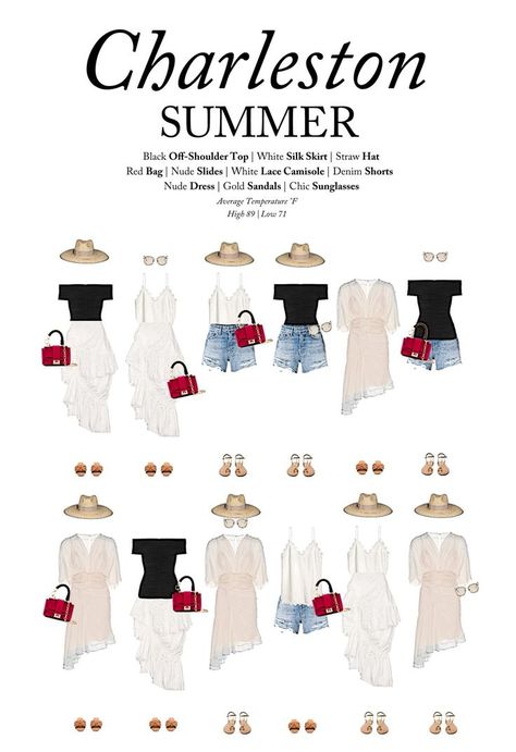 What to wear to Charleston in the summer. A capsule travel wardrobe for vacation in Charleston this summer. Styled with only 10 easy pieces, this Charleston packing guide is what you need for your trip. #fashion #CharlestonSC #vacation #summer #travel #packingguide #capsulewardrobe Charleston Jeans, Pantone Outfit, Travel Capsule Wardrobe Spring, Capsule Travel Wardrobe, Charleston Summer, Summer Packing List, Spring Vacation Outfits, Color Wardrobe, Travel Capsule Wardrobe Summer