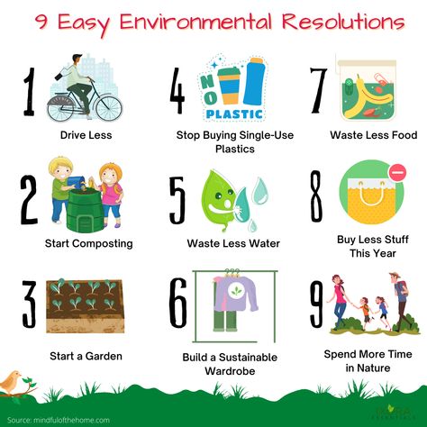 Let's make 2023 an eco-friendly year with any of these 9 easy resolutions! 🌿🍃🌱 👉👉Follow us on Social Media for more great content❣️ Sustainability Poster, Environmental Club, World Environment Day Posters, Sustainable Development Projects, Eco Club, Recycle Fashion, High Scope, Cub Scout Crafts, Earth Day Drawing