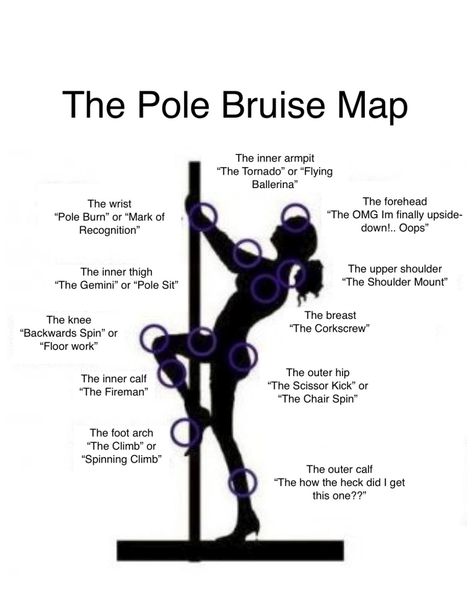 Pole Workout, Pole Fitness Inspiration, Pole Fitness Moves, Pole Dance Fitness, Pole Sport, Belly Dancing Classes, Pole Moves, Aerial Fitness, Pole Tricks