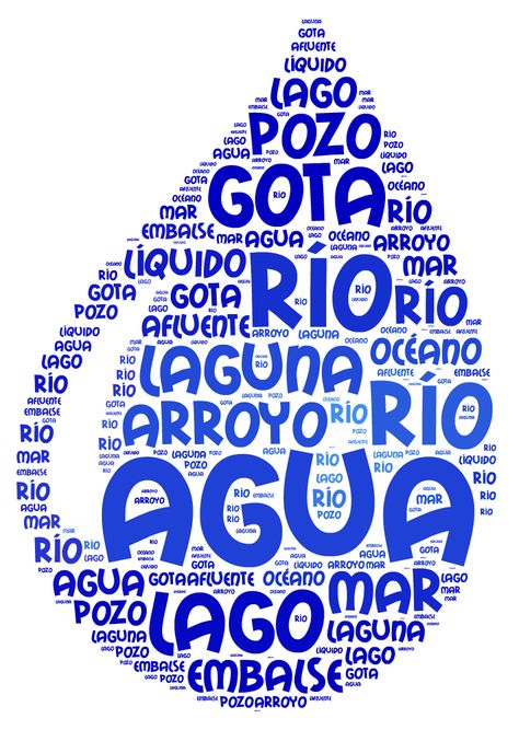 Agua | | Más materiales en www.profedeele.es y www.fb.com/PracticamosEspanol Spanish Practice, Word Clouds, Ap Spanish Language, Learn Spanish Online, Teachers Toolbox, Third Grade Science, Spanish Teaching Resources, Ap Spanish, Spanish Books