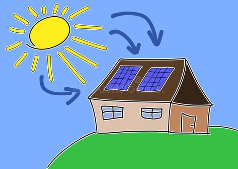 Solar Energy Drawing, Alternative Energy Projects, Energy Drawing, What Is Solar Energy, Advantages Of Solar Energy, Sun Solar, Sun Power, Best Solar Panels, Photovoltaic Panels