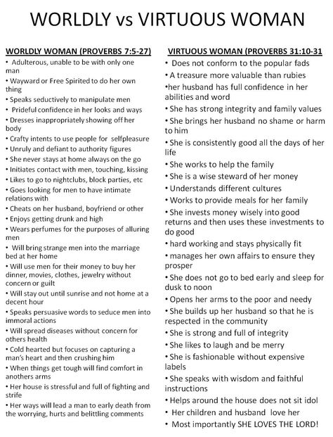 Proverbs 7 (worldly) [ vs ] Proverbs 31(Godly)  women Judges 4 5 Proverbs 31, Proverbs 7:1-3, How To Be Gracious, 10 Virtues Of A Proverbs 31 Woman, A Godly Woman Quotes, Becoming A Woman Of God, World Vs God, Proverbs Woman Verses, Proverbs Woman Quotes