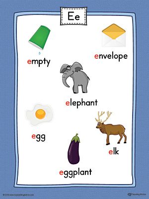 The Letter E Word List with Illustrations Printable Poster is perfect for students in preschool and kindergarten to learn new words and the beginning letter sounds of the English alphabet. E Words Preschool, E Words For Kids, Words Starting With A, Letter T Words, Alphabet Sound, Letter A Words, 5 Letter Words, Beginning Letter Sounds, Preschool Phonics