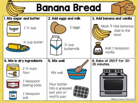 Kids Cooking Lessons, Recipe Banana Bread, Bread Recipes For Kids, Preschool Cooking, Recipe Cards Printable Free, Kids Recipe, Recipe Banana, Kids Cookbook, Visual Recipes