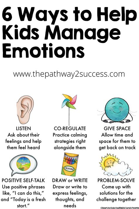 Social Emotional Learning For Parents, Helping Children With Emotions, Deescalation Techniques For Kids, De-escalation Strategies, Kindergarten Emotional Regulation, De Escalation Techniques For Kids, How To Help Kids Regulate Emotions, Regulating Emotions For Kids, Emotional Intelligence For Kids