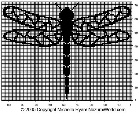 Filet Crochet Charts, Crochet Stitches Guide, Modern Crochet Patterns, Blackwork Embroidery, Fillet Crochet, Crochet Dragon, Mini Cross Stitch, Crochet Patterns Free Blanket, Crochet Diagram