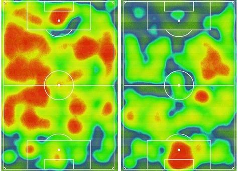 Heat Map Design, Mathematics Meaning, Danny Welbeck, Football Analysis, Shaved Hair Designs, Match Of The Day, Yellow Cards, Infographic Map, Heat Map