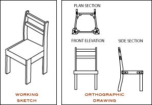 orthographic drawing and working sketch Orthographic Concept Art, Isometric And Orthographic Drawing Objects, Isometric Chair Drawing, Orthographic View Of Objects, Orthographic Projection Of Objects, Orthographic Drawing Objects, Orthographic Projection Drawing, Chair Blueprint, Drawing Chair