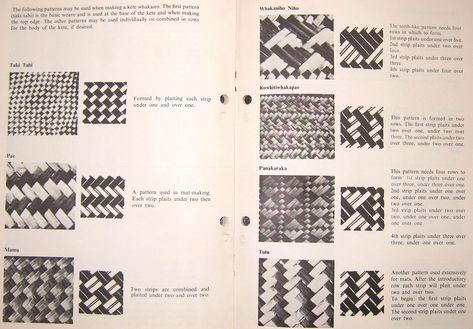 Kete Whakairo Patterns, Maori Weaving Patterns, Tukutuku Patterns, Raranga Patterns, Lauhala Weaving, Kete Whakairo, Harakeke Weaving, Maori Weaving, Flax Weaving