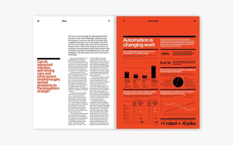 ‘MIT Technology Review’ — Pentagram Michael Bierut, Rock Magazine, Bg Color, Typographic Layout, Old Technology, Massachusetts Institute Of Technology, Art Organization, Editorial Layout, Self Driving