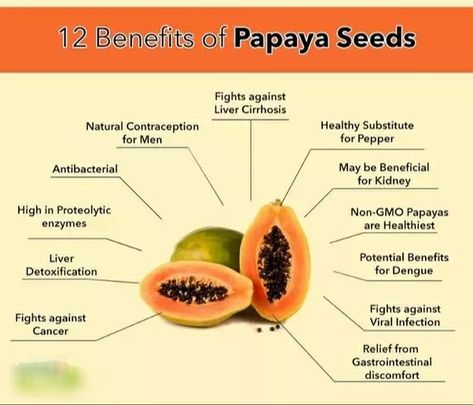 Papaya Seeds Benefits, Papaya Health Benefits, Benefits Of Papaya, Papaya Benefits, Seeds Benefits, Papaya Seeds, Papaya Fruit, Food Health Benefits, Healthy Substitutions