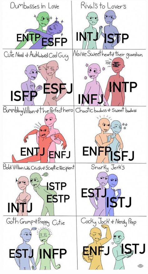 Entj Istp Relationship, Istp Enfj Relationship, Istp Relationship Dynamics, Intj And Istp Relationships, Enfj X Istj Relationship, Isfj X Infp Relationship, Infp Estj Relationship, Intj Relationship Dynamics, Mbti Relationships Dynamics