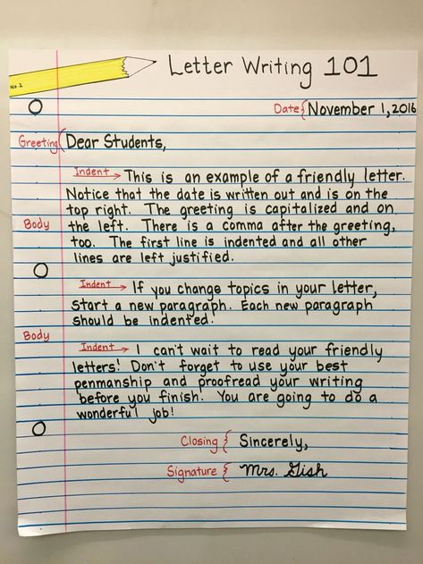 Friendly Letter Anchor Chart: 4th Grade Friendly Letter Anchor Chart, Letter Anchor Chart, Letter Template For Kids, Friendly Letter Template, Letter Writing Template, Third Grade Writing, 5th Grade Writing, Writing Template, 3rd Grade Writing