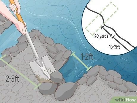 How to Dam a River: 9 Steps (with Pictures) - wikiHow Pond Build, Flow Of Water, Water Dam, River Bank, Swimming Holes, Structure Design, Water