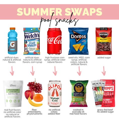 Snack Swaps, Pool Snacks, Healthy Snacks To Buy, Healthy Food Swaps, Better Food Choices, Food Swaps, Red Dye, Picky Kids, Healthy Swaps