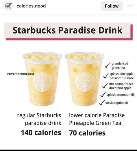 Low Calorie Tea Drinks, Low Calorie Refresher Starbucks, Paradise Drink Starbucks Recipe, Low Calorie Starbucks Drinks Iced Tea, Starbucks Paradise Drink Recipe, Paradise Drink Starbucks, Low Calorie Swaps, Healthy Starbucks Drinks Low Calories, Low Cal Starbucks Drinks